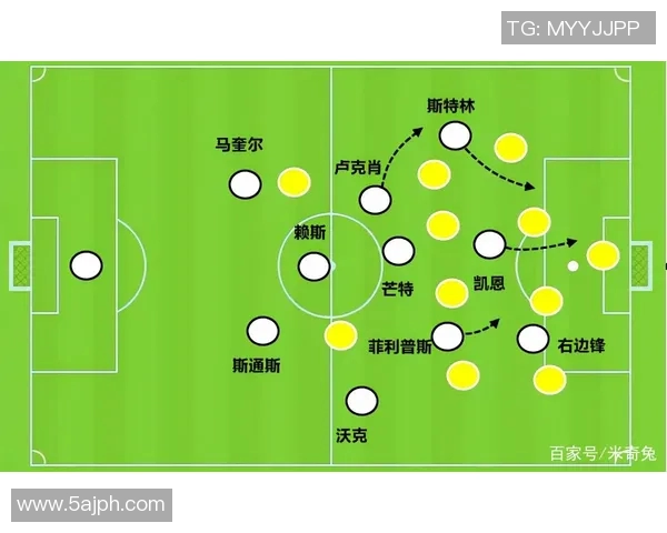 德国足球队教练的战术理念与球队发展历程探讨
